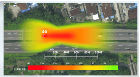智慧高速解决方案