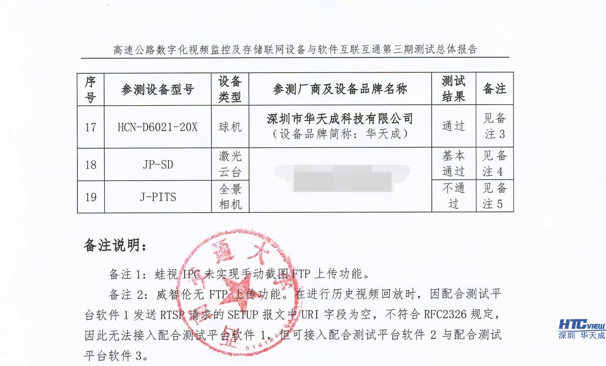 智慧高速解决方案 智慧高速解决方案