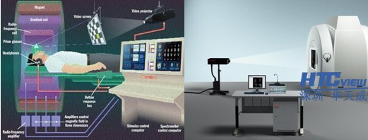 智慧高速解决方案 智慧高速解决方案